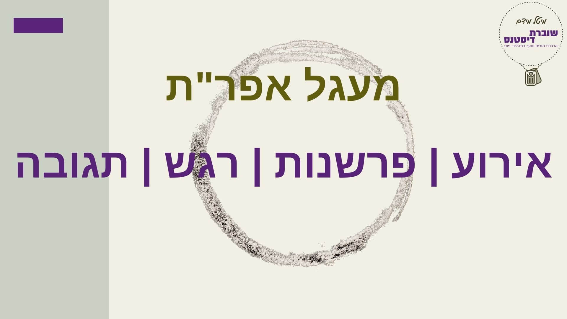 Read more about the article גישה אחת שמשנה הכל